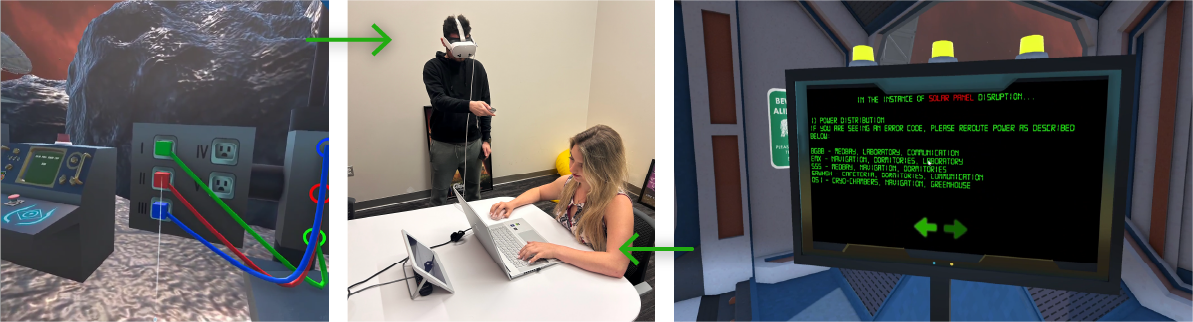 Gameplay and players